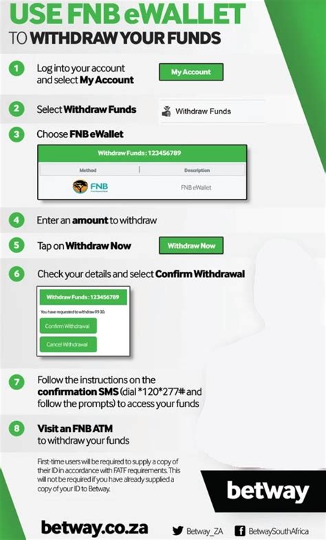 betway eft withdrawal|Betway Withdrawal ᐉ Info & Guide on Cashing Out, .